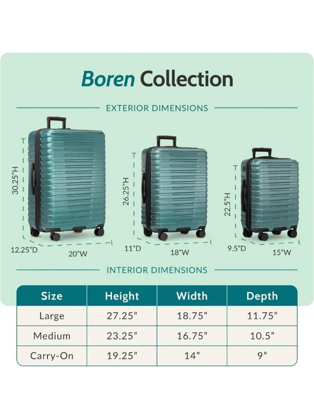 Expandable Hardside Travel Luggage with 8 Spinner Wheels, Teal, Large 30-Inch